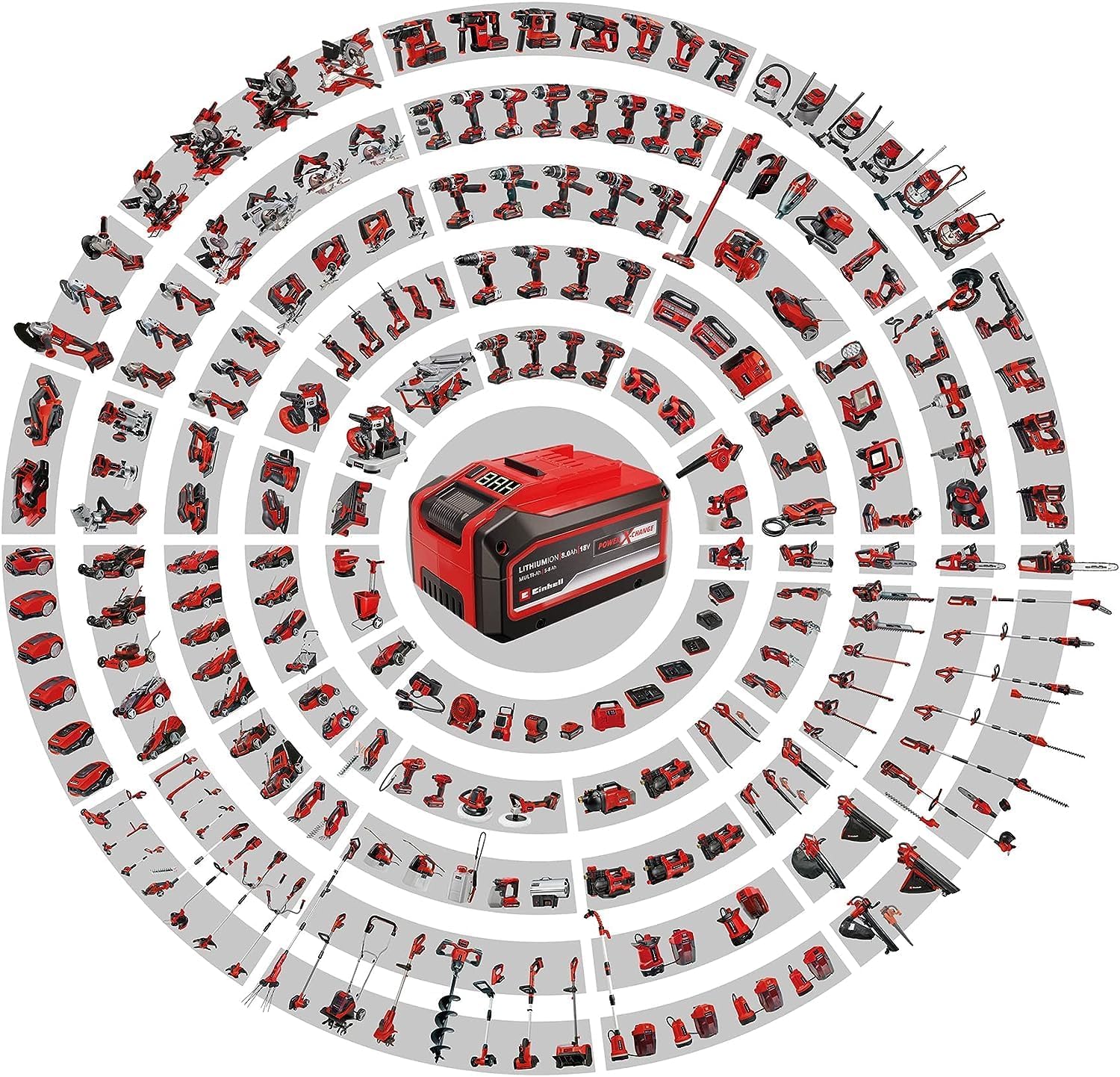 Levigatrice orbitale a batteria Einhell TE-OS 18/1 LI-SOLO – POWER X-CHANGE 18V