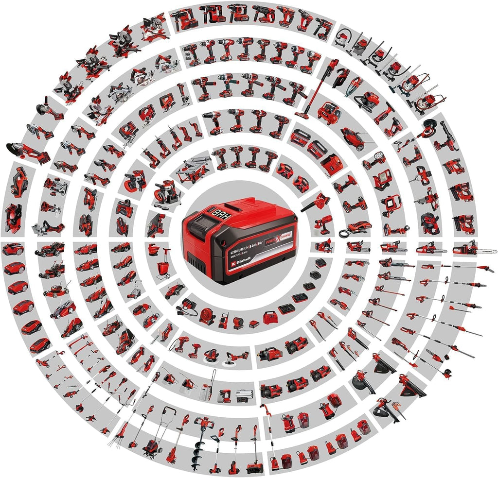 Soffiatore a Batteria per Giardino 18V EINHELL GE-CL 18 Li E KIT