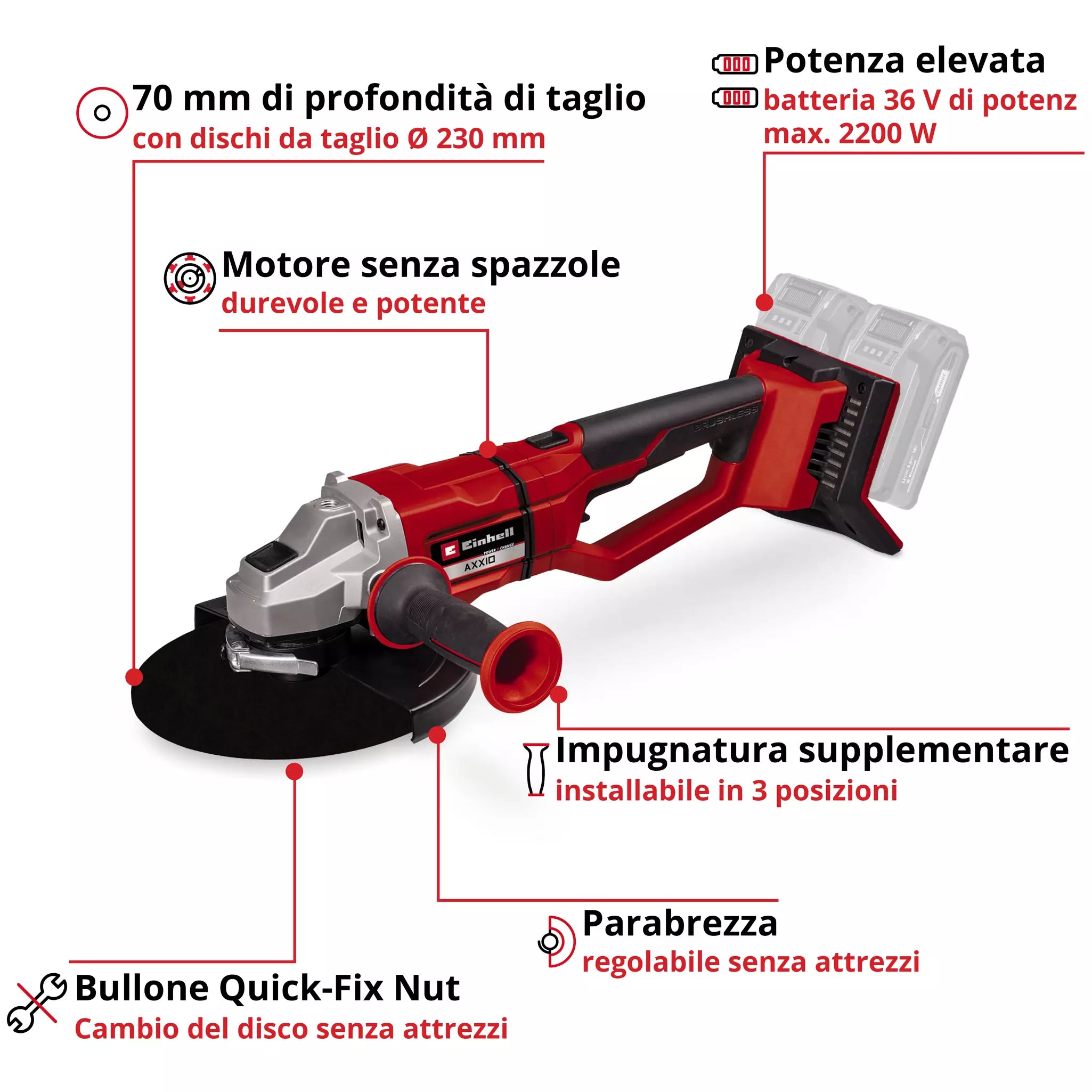 Smerigliatrice Angolare a Batteria 230 mm Einhell PROFESSIONAL AXXIO 36/230 Q