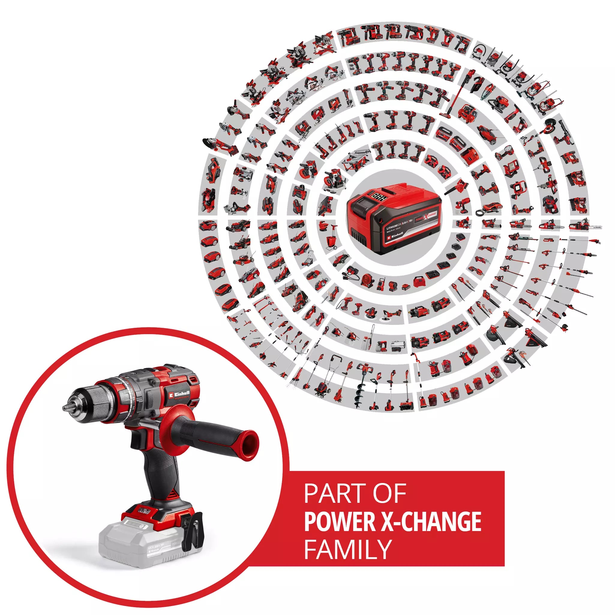 Trapano Avvitatore a Percussione Brushless 18V EINHELL PROFESSIONAL TP-CD 18/80 Li-i BL-Solo