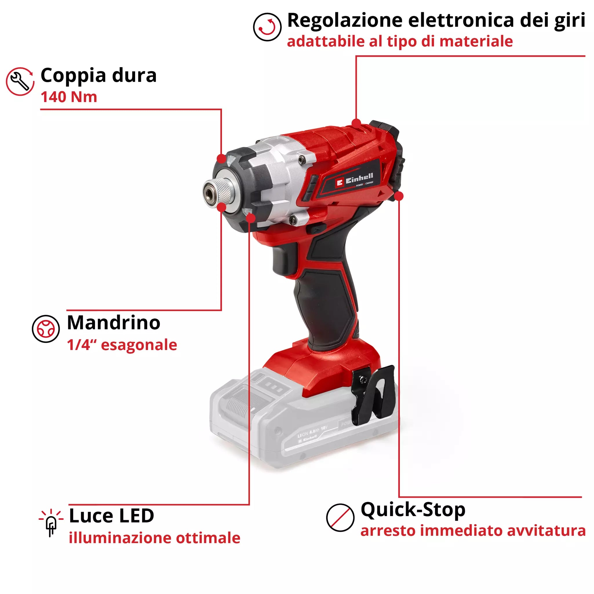 Avvitatore a impulsi Einhell TE-CI 18/1 LI-SOLO – 18V POWER X-CHANGE – 140 NM