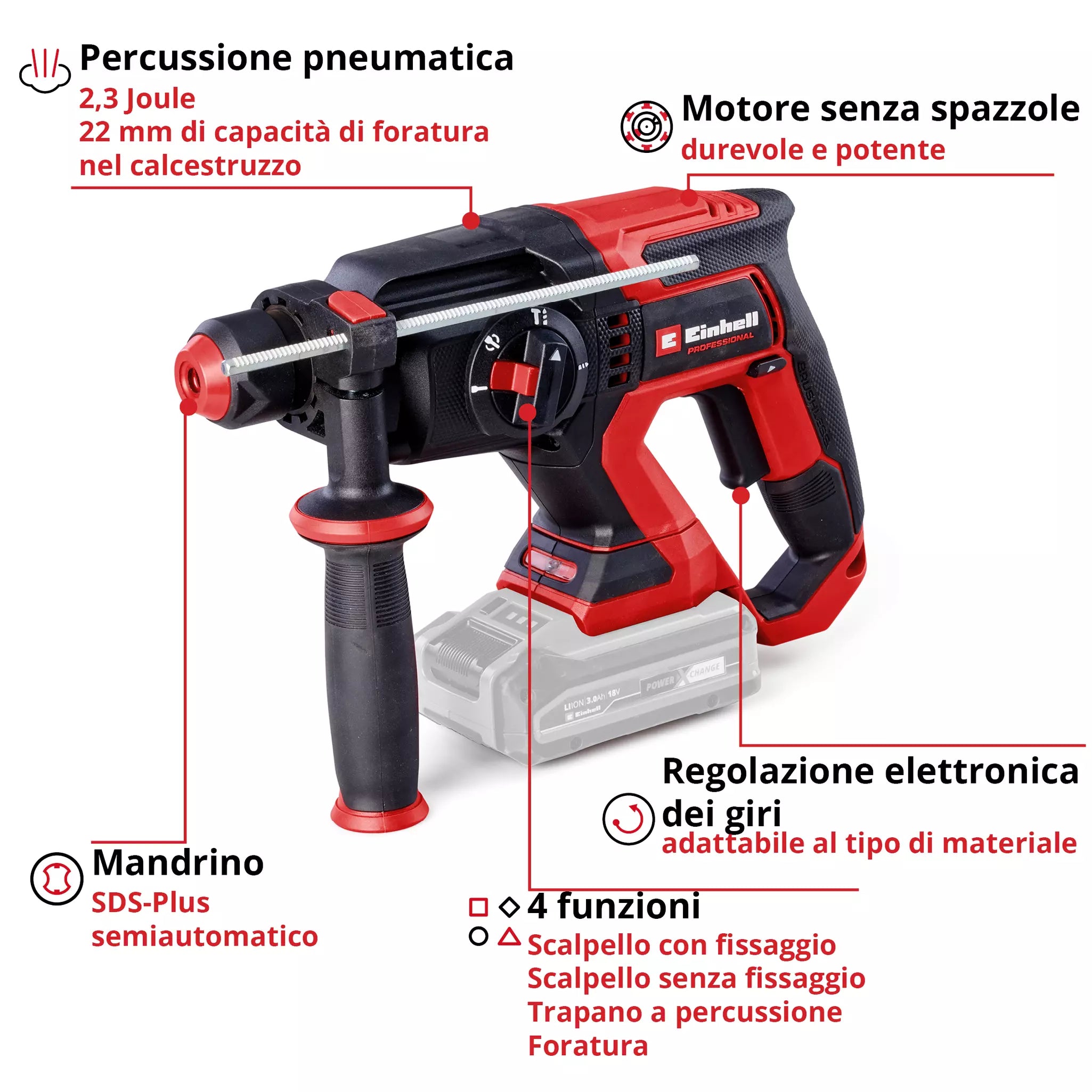 Tassellatore Brushless 18V SDS-Plus EINHELL PROFESSIONAL TP-HD 18/22 D Li BL-Solo