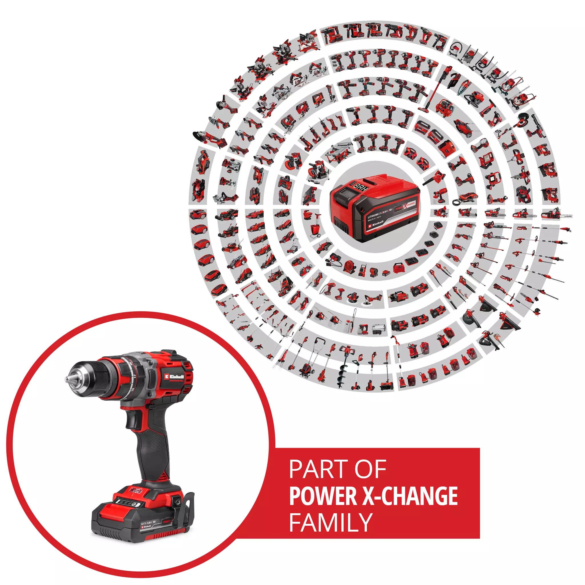 Trapano Avvitatore a Percussione Brushless 18V EINHELL PROFESSIONAL TP-CD 18/60 Li-i BL (1x2,0Ah)