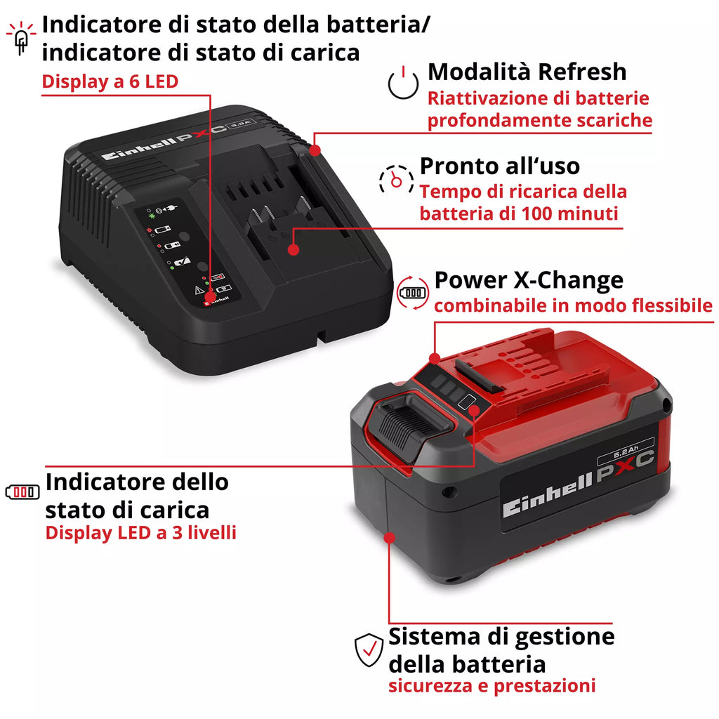 STARTER KIT – Batteria 18V e Caricabatterie Rapido EINHELL 5,2 Ah PXC