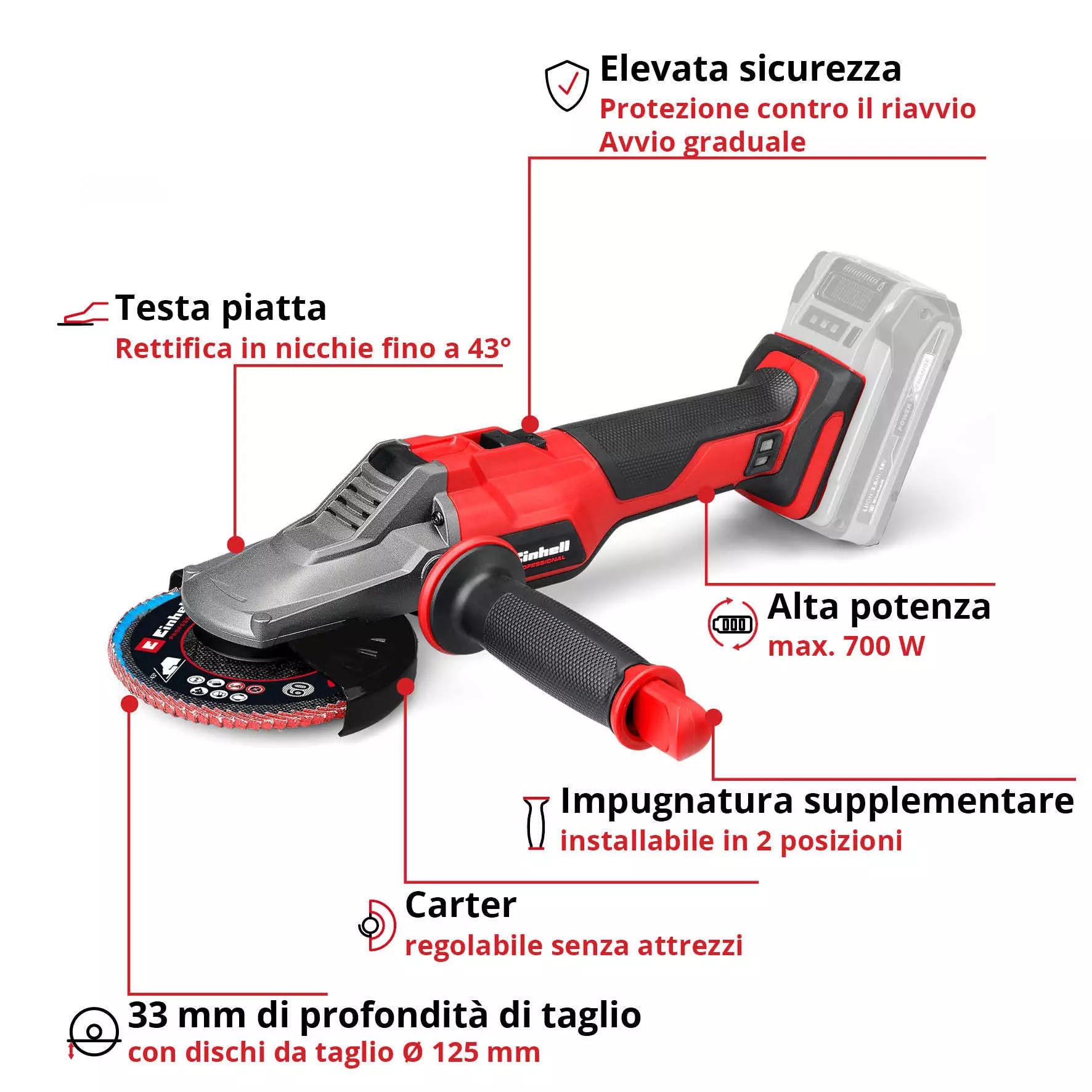 Smerigliatrice Angolare Brushless a Testa Piatta 18V EINHELL PROFESSIONAL TP-AG 18/125 F Li BL-Solo