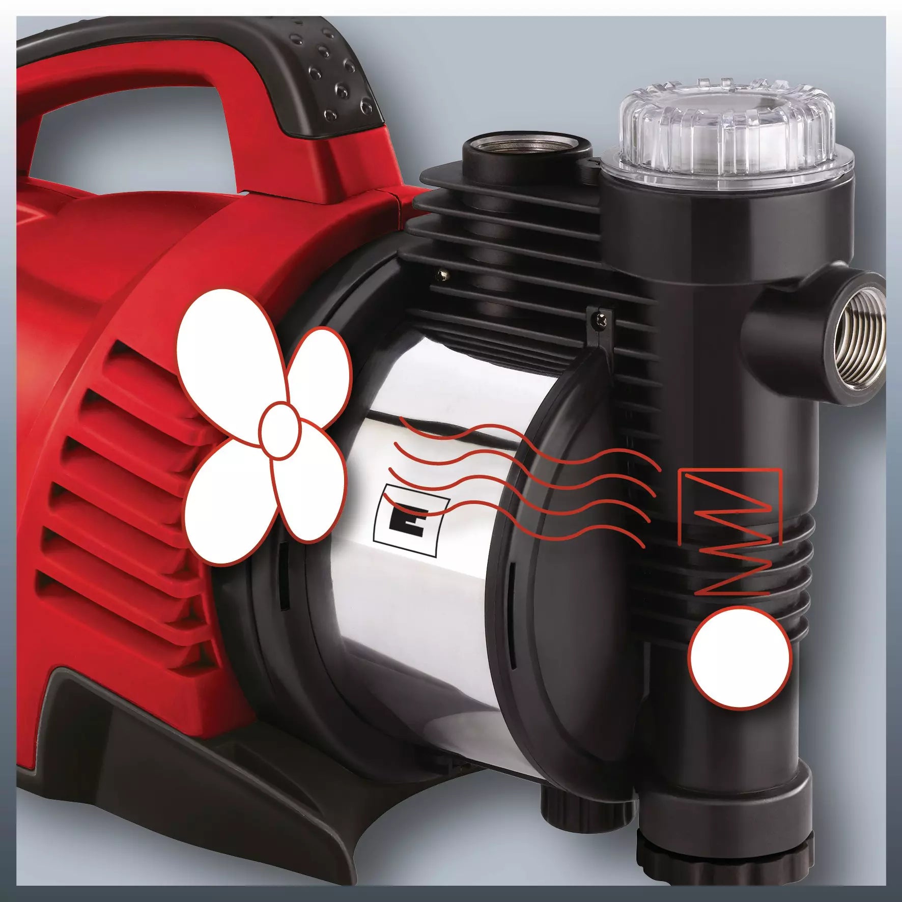 Pompa da Giardino con Controllo Elettronico EINHELL GE-GP 9041 E