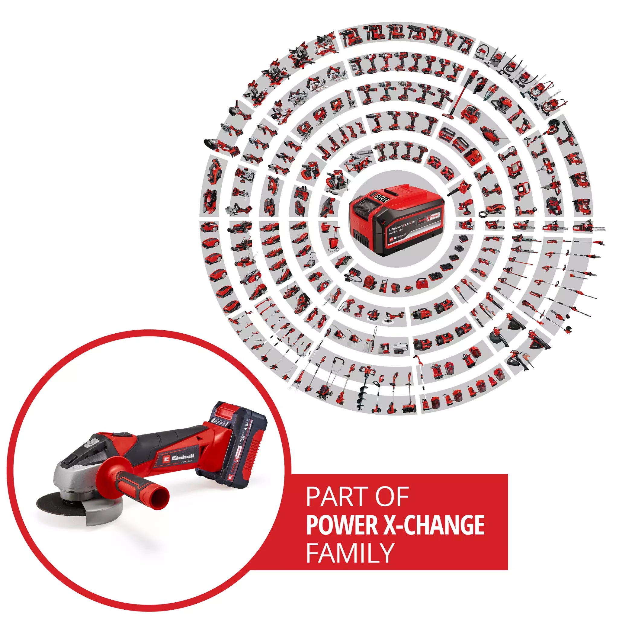 Smerigliatrice Angolare a Batteria 18V EINHELL TC-AG 18/115 Li (1x4,0 Ah)