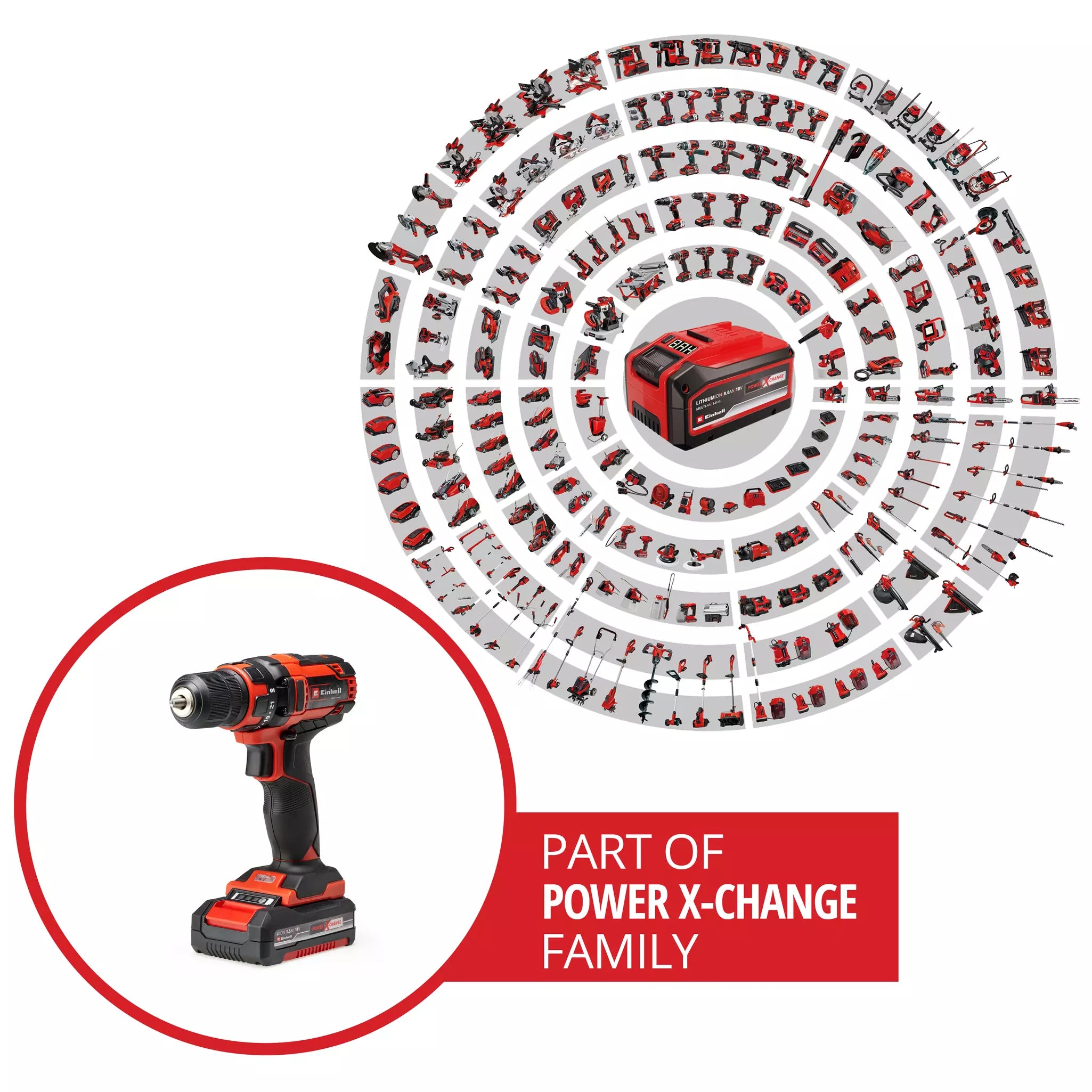 Trapano Avvitatore a Batteria 18V EINHELL TC-CD 18/35 Li (1x1,5 Ah)