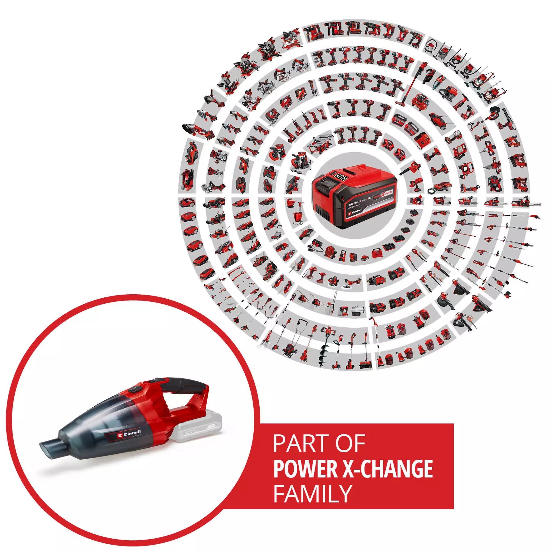 Aspiratore portatile a batteria Einhell TE-VC 18 Li-Solo