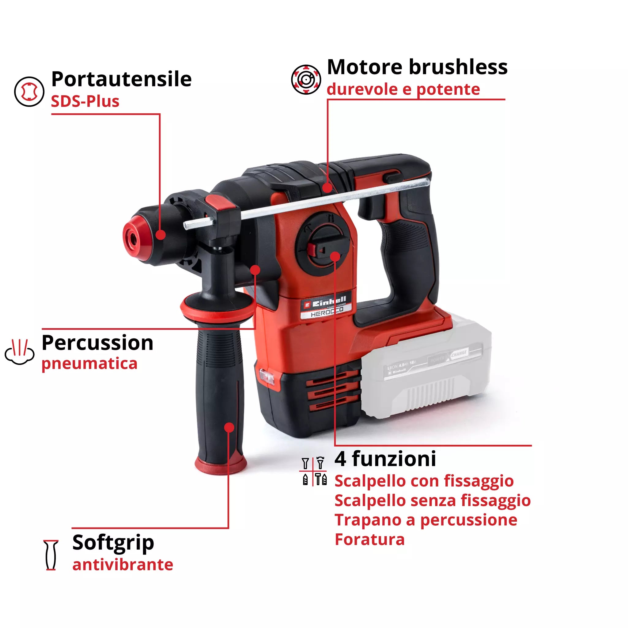 Tasselatore EINHELL HEROCCO 18/20