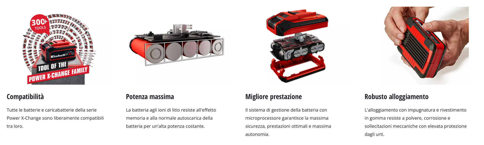 STARTER KIT – Batteria 18V e Caricabatterie Rapido EINHELL 5,2 Ah PXC